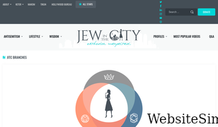 jewinthecity.com Screenshot