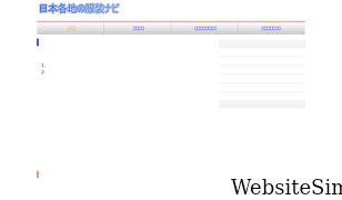 kaiteki-travel.com Screenshot
