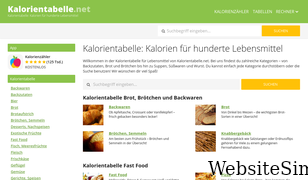 kalorientabelle.net Screenshot