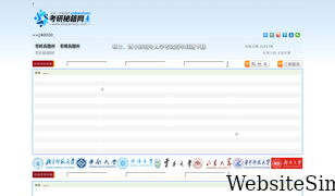 kaoyanmiji.com Screenshot