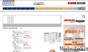 kensetsunews.com Screenshot