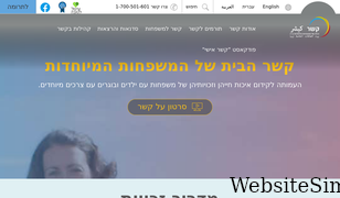 kesher.org.il Screenshot