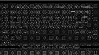 keyboard-test.space Screenshot
