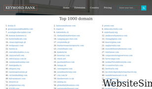 keyword-rank.com Screenshot