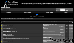 kharkovforum.com Screenshot
