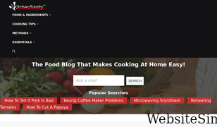 kitchensanity.com Screenshot