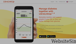 librelinkup.com Screenshot