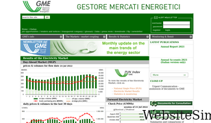 mercatoelettrico.org Screenshot