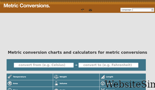 metric-conversions.org Screenshot