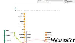 metrobook.ru Screenshot