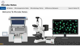 microbenotes.com Screenshot