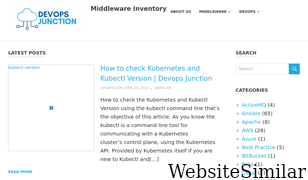 middlewareinventory.com Screenshot