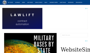 militarybase.net Screenshot