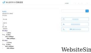 minsoku.net Screenshot