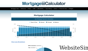 mortgagecalculator.org Screenshot