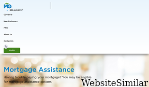 mortgagequestions.com Screenshot