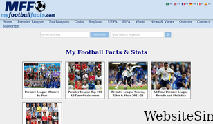 myfootballfacts.com Screenshot