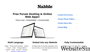 nabble.com Screenshot