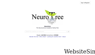 neurotree.org Screenshot