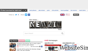 newzit.com Screenshot