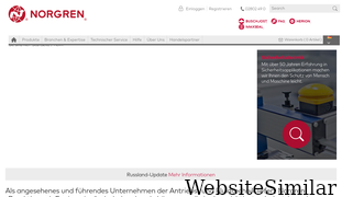 norgren.com Screenshot