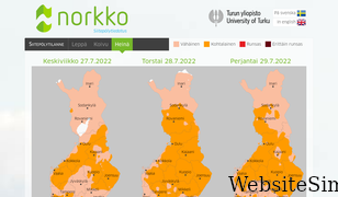 norkko.fi Screenshot
