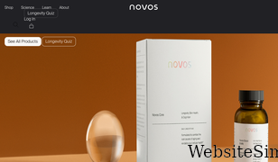 novoslabs.com Screenshot
