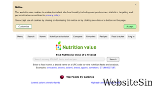 nutritionvalue.org Screenshot