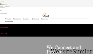 nvent.com Screenshot
