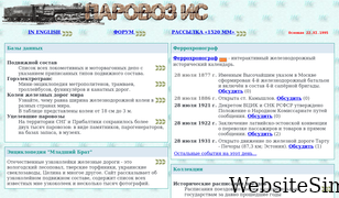 parovoz.com Screenshot