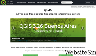 qgis.org Screenshot