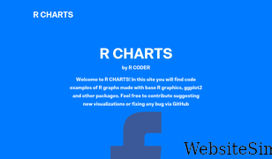 r-charts.com Screenshot