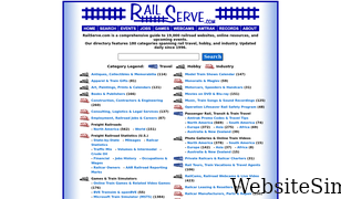 railserve.com Screenshot