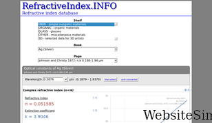 refractiveindex.info Screenshot
