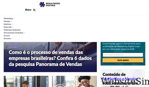 resultadosdigitais.com.br Screenshot