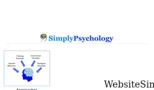 simplypsychology.org Screenshot
