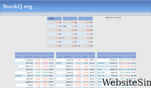 stockq.org Screenshot