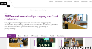 surfconext.nl Screenshot