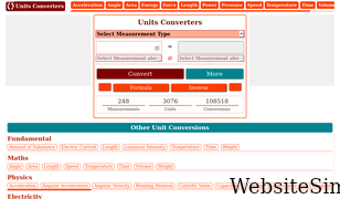 unitsconverters.com Screenshot