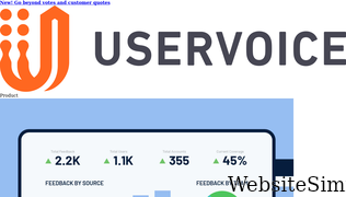 uservoice.com Screenshot