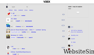 v2ex.com Screenshot
