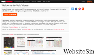veloviewer.com Screenshot