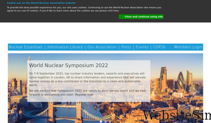 world-nuclear.org Screenshot