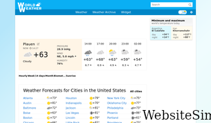world-weather.info Screenshot